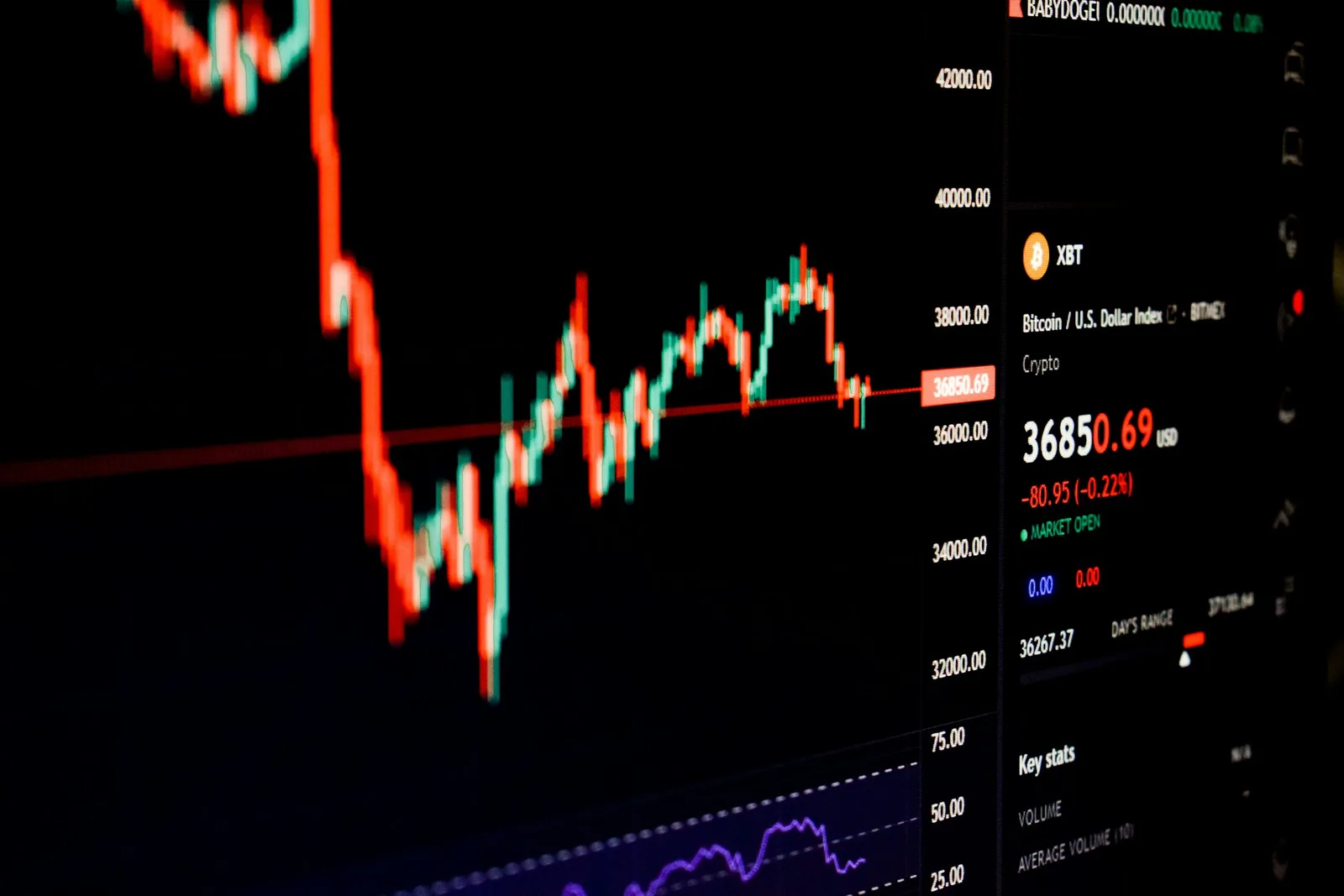 Crecimiento del comercio en Nuevo León enfrenta desafíos económicos